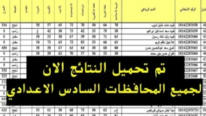 pdf نتائج السادس الاعدادي 2025 الدور الثاني برابط مباشر لجميع عموم محافظات العراق